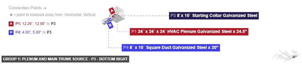 Group 1: Plenum and Main Trunk Source - Part 8¨x 10¨ Starting Collar Galvanized Steel - bottom_right
