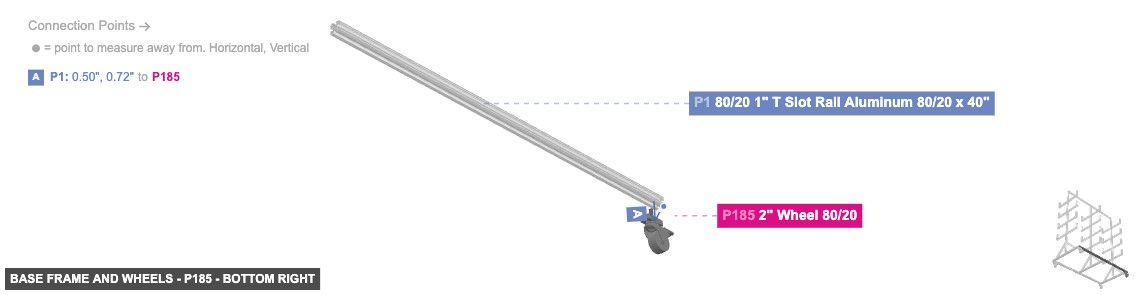 Base Frame and Wheels - Part 2