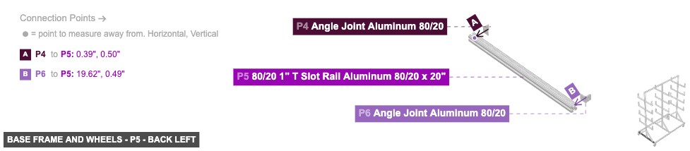 Base Frame and Wheels - Part 80/20 1