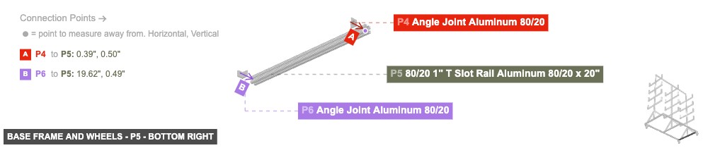 Base Frame and Wheels - Part 80/20 1