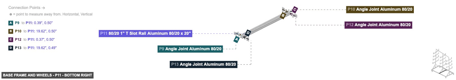 Base Frame and Wheels - Part 80/20 1
