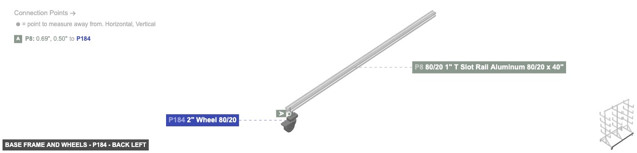 Base Frame and Wheels - Part 2