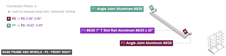 Base Frame and Wheels - Part 80/20 1