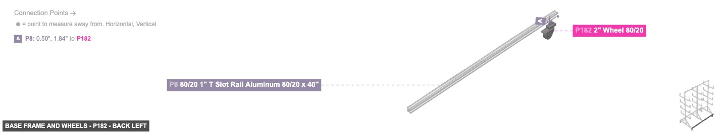 Base Frame and Wheels - Part 2