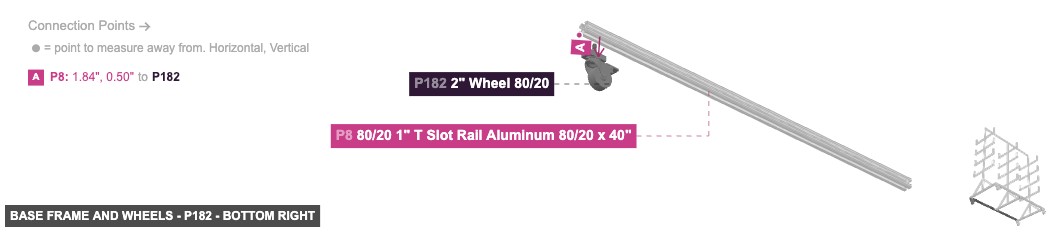 Base Frame and Wheels - Part 2