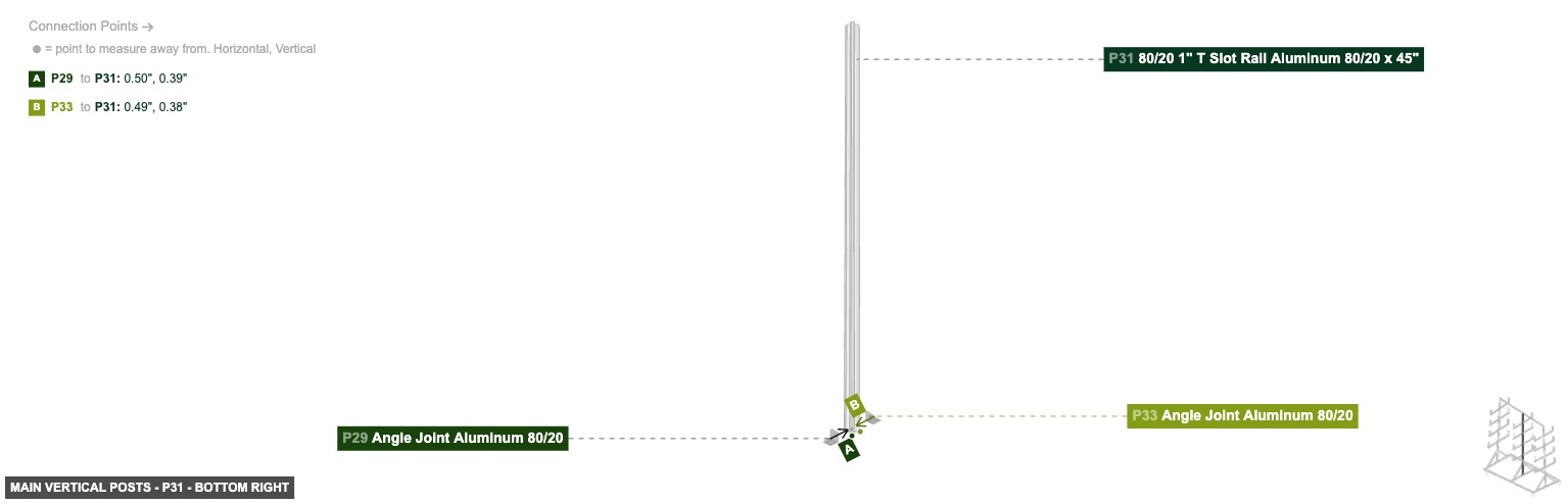 Main Vertical Posts - Part 80/20 1