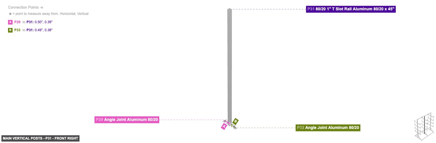 Main Vertical Posts - Part 80/20 1