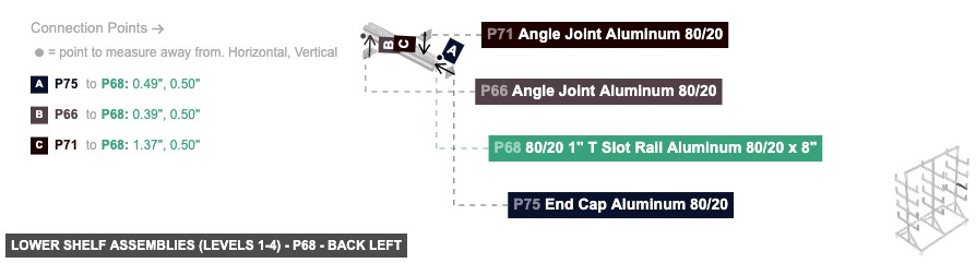 Lower Shelf Assemblies (Levels 1-4) - Part 80/20 1