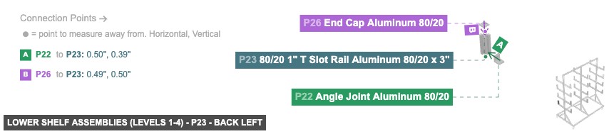 Lower Shelf Assemblies (Levels 1-4) - Part 80/20 1