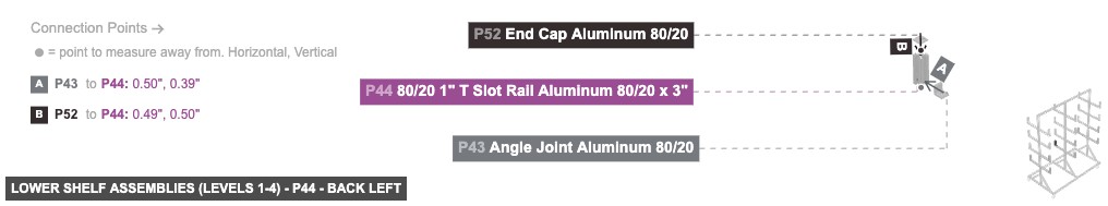 Lower Shelf Assemblies (Levels 1-4) - Part 80/20 1