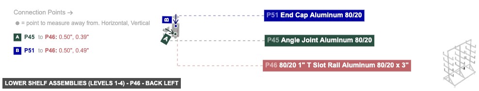 Lower Shelf Assemblies (Levels 1-4) - Part 80/20 1