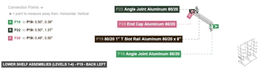 Lower Shelf Assemblies (Levels 1-4) - Part 80/20 1