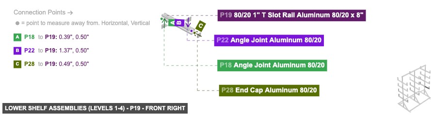 Lower Shelf Assemblies (Levels 1-4) - Part 80/20 1