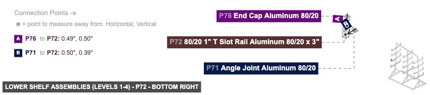 Lower Shelf Assemblies (Levels 1-4) - Part 80/20 1