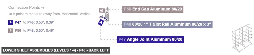 Lower Shelf Assemblies (Levels 1-4) - Part 80/20 1