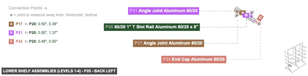 Lower Shelf Assemblies (Levels 1-4) - Part 80/20 1