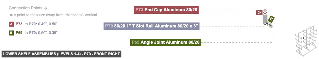 Lower Shelf Assemblies (Levels 1-4) - Part 80/20 1