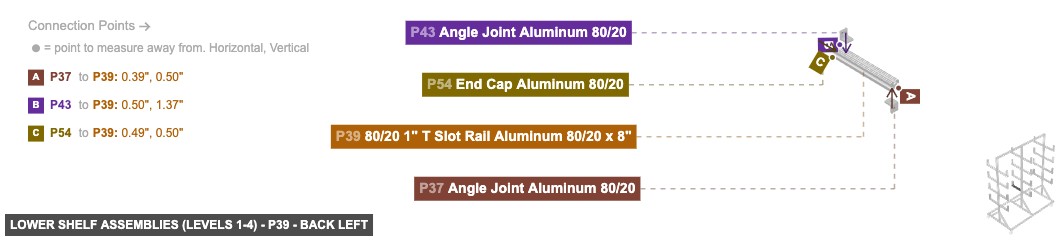 Lower Shelf Assemblies (Levels 1-4) - Part 80/20 1