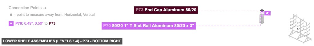 Lower Shelf Assemblies (Levels 1-4) - Part End Cap Aluminum 80/20 - bottom_right