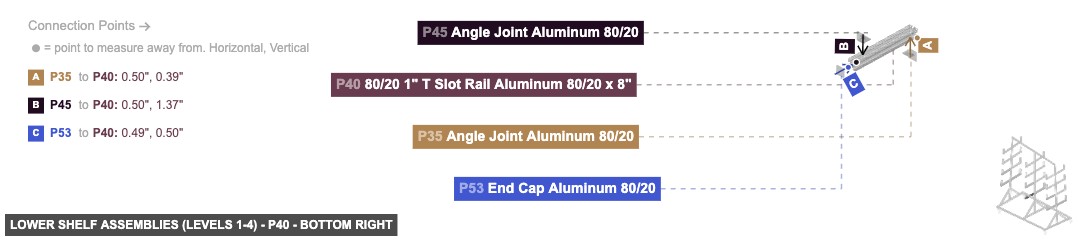 Lower Shelf Assemblies (Levels 1-4) - Part 80/20 1