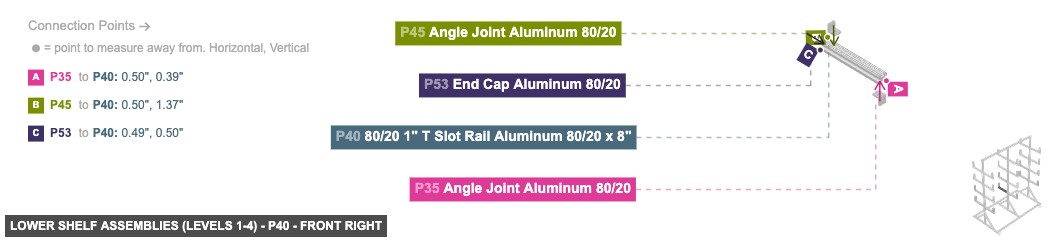 Lower Shelf Assemblies (Levels 1-4) - Part 80/20 1