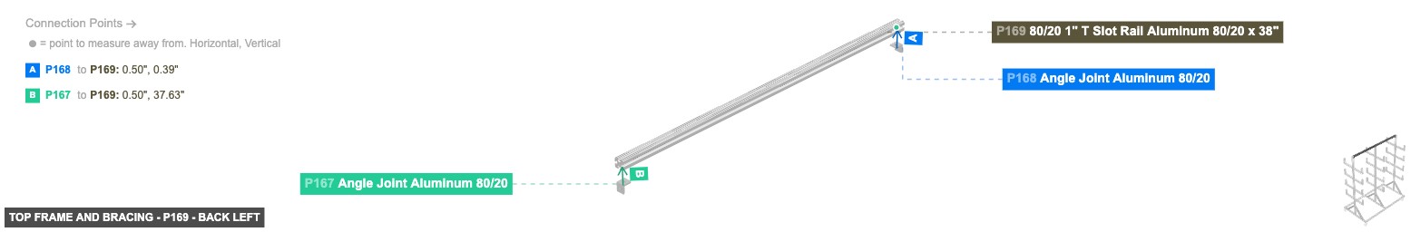 Top Frame and Bracing - Part 80/20 1