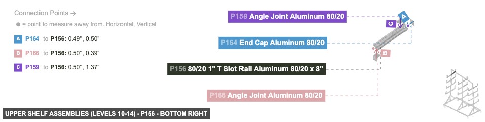 Upper Shelf Assemblies (Levels 10-14) - Part 80/20 1