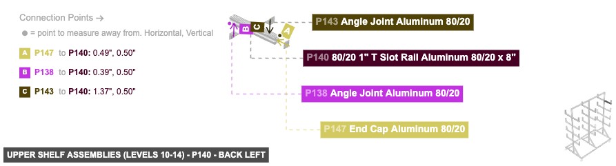 Upper Shelf Assemblies (Levels 10-14) - Part 80/20 1