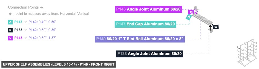 Upper Shelf Assemblies (Levels 10-14) - Part 80/20 1