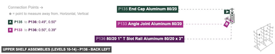 Upper Shelf Assemblies (Levels 10-14) - Part 80/20 1