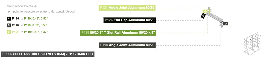 Upper Shelf Assemblies (Levels 10-14) - Part 80/20 1