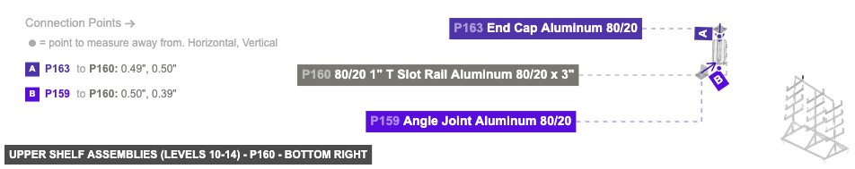 Upper Shelf Assemblies (Levels 10-14) - Part 80/20 1