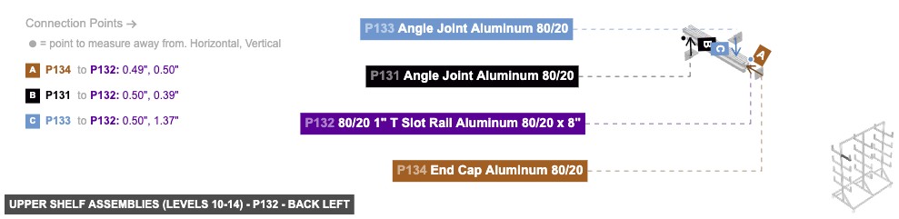 Upper Shelf Assemblies (Levels 10-14) - Part 80/20 1