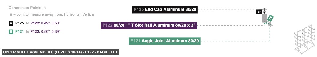 Upper Shelf Assemblies (Levels 10-14) - Part 80/20 1