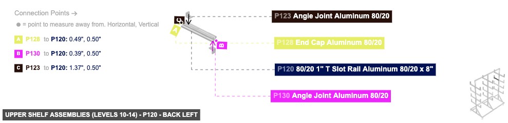 Upper Shelf Assemblies (Levels 10-14) - Part 80/20 1