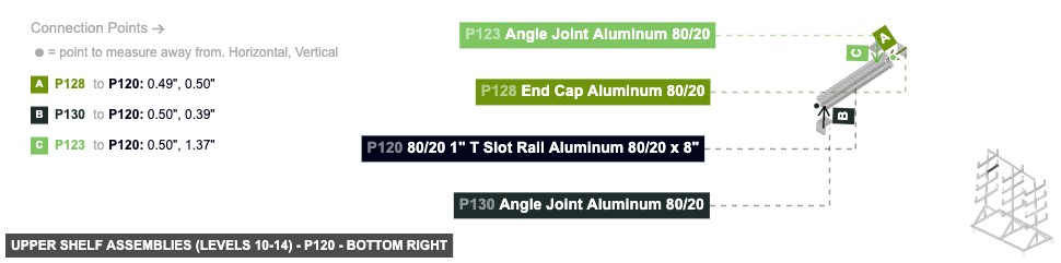 Upper Shelf Assemblies (Levels 10-14) - Part 80/20 1