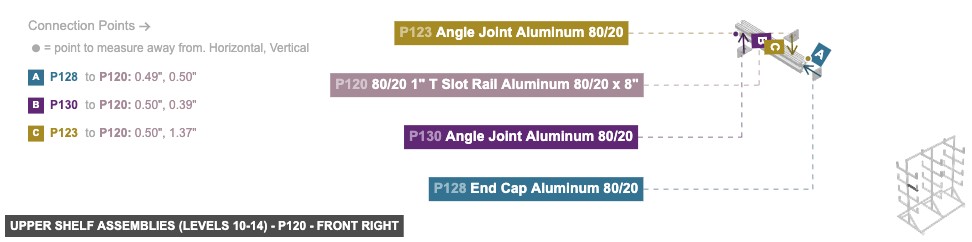 Upper Shelf Assemblies (Levels 10-14) - Part 80/20 1