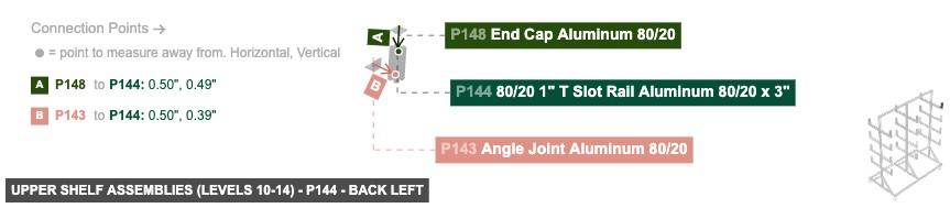 Upper Shelf Assemblies (Levels 10-14) - Part 80/20 1