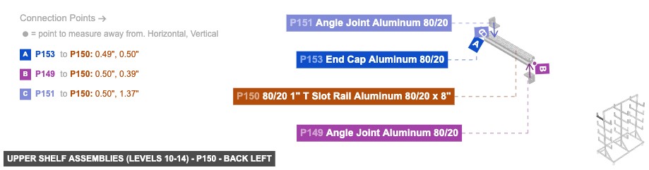 Upper Shelf Assemblies (Levels 10-14) - Part 80/20 1