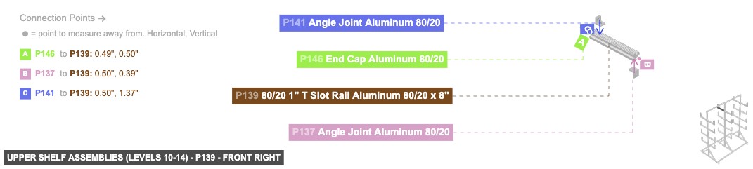 Upper Shelf Assemblies (Levels 10-14) - Part 80/20 1