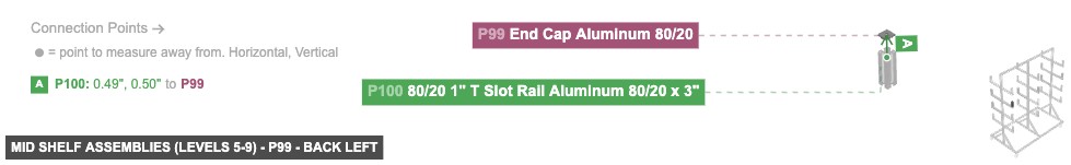 Mid Shelf Assemblies (Levels 5-9) - Part End Cap Aluminum 80/20 - back_left