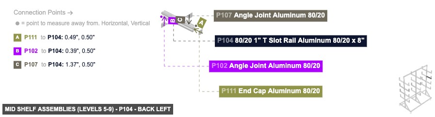 Mid Shelf Assemblies (Levels 5-9) - Part 80/20 1