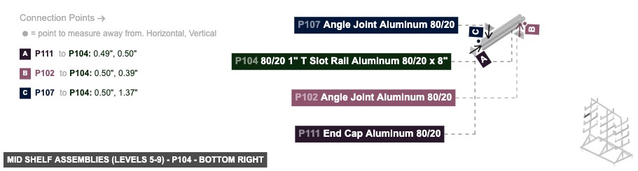 Mid Shelf Assemblies (Levels 5-9) - Part 80/20 1