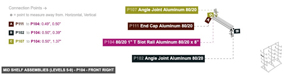 Mid Shelf Assemblies (Levels 5-9) - Part 80/20 1