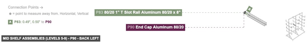 Mid Shelf Assemblies (Levels 5-9) - Part End Cap Aluminum 80/20 - back_left