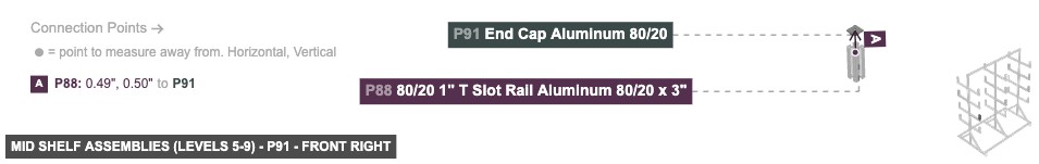 Mid Shelf Assemblies (Levels 5-9) - Part End Cap Aluminum 80/20 - front_right