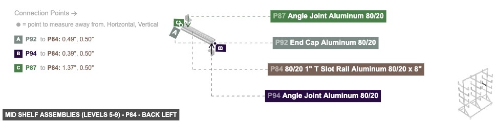 Mid Shelf Assemblies (Levels 5-9) - Part 80/20 1