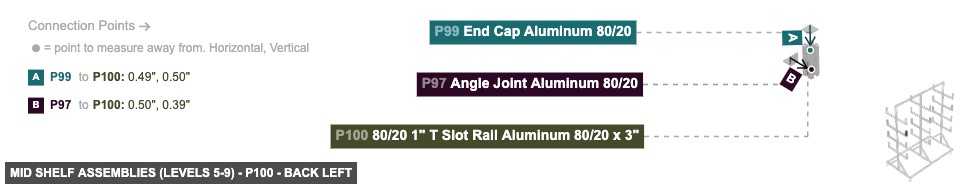 Mid Shelf Assemblies (Levels 5-9) - Part 80/20 1