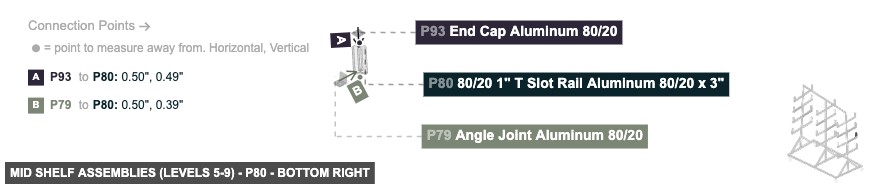 Mid Shelf Assemblies (Levels 5-9) - Part 80/20 1