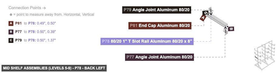 Mid Shelf Assemblies (Levels 5-9) - Part 80/20 1